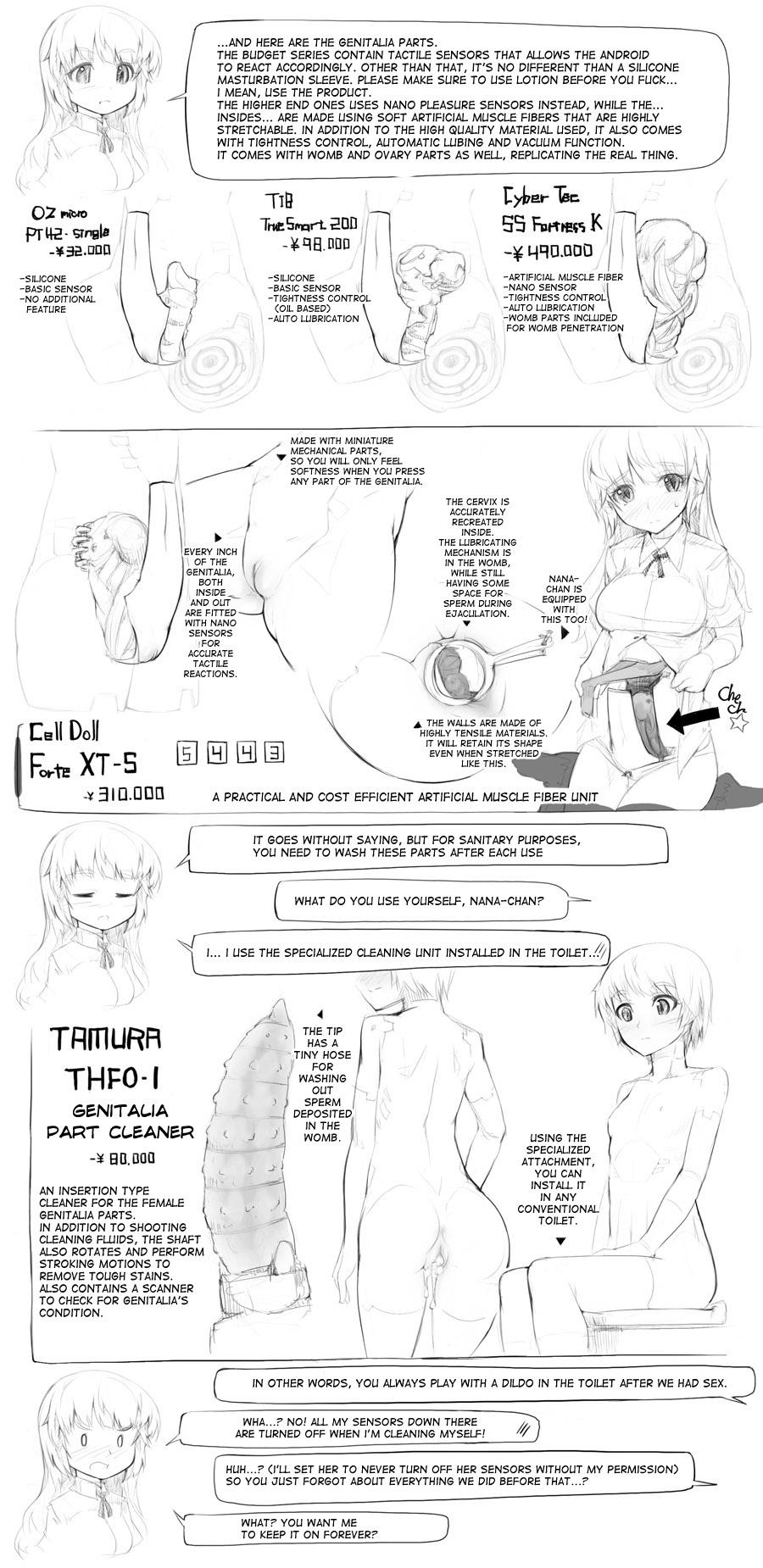 Oral Sex Android Parts Catalog Family Sex - Page 3