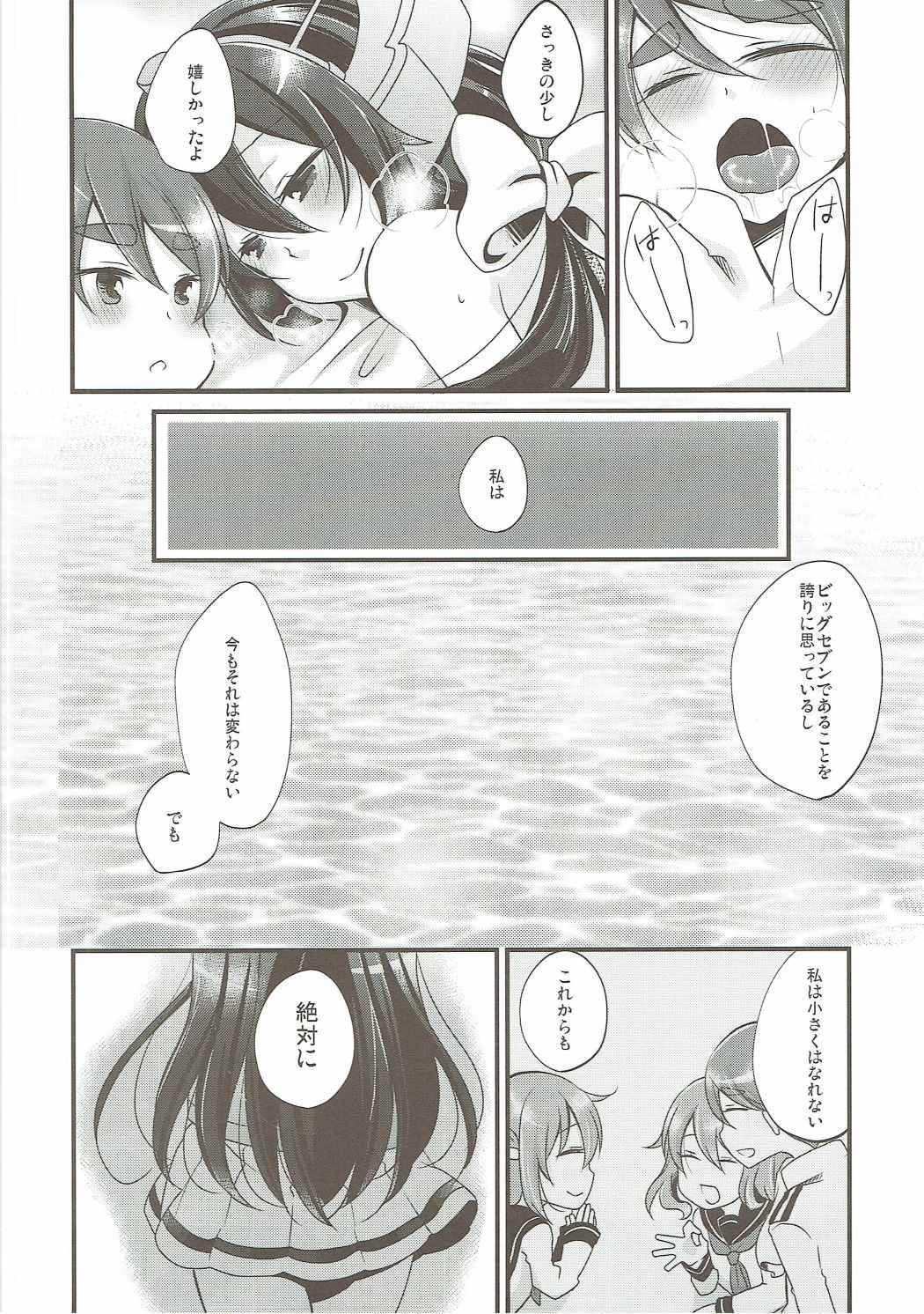 Butts Limit Complex - Kantai collection Tease - Page 9