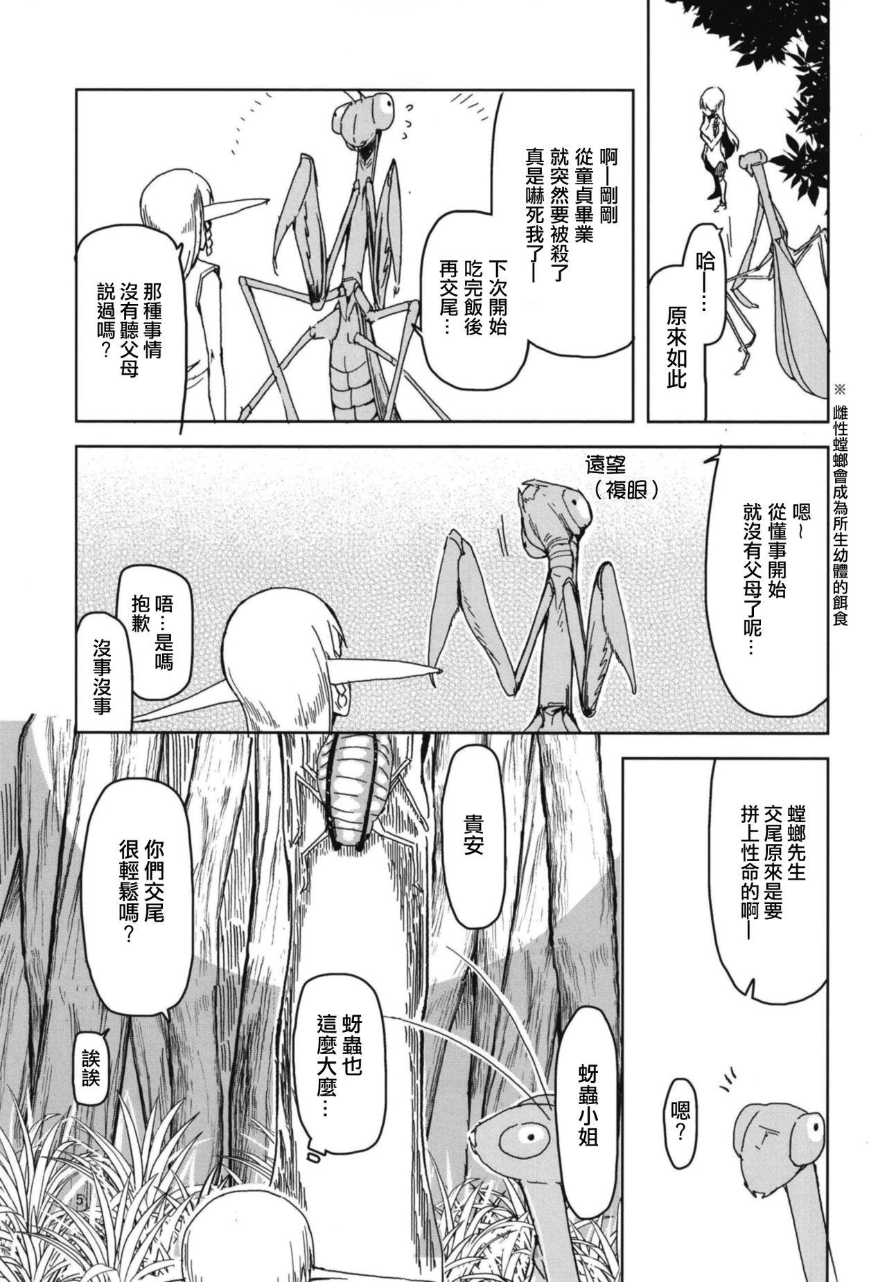 College Dosukebe Elf no Ishukan Nikki 5 - Original Roleplay - Page 7