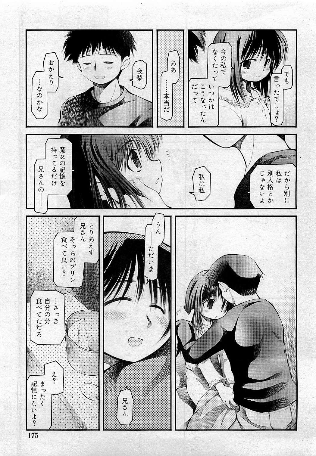 Comic RiN [2009-05] Vol.53 175