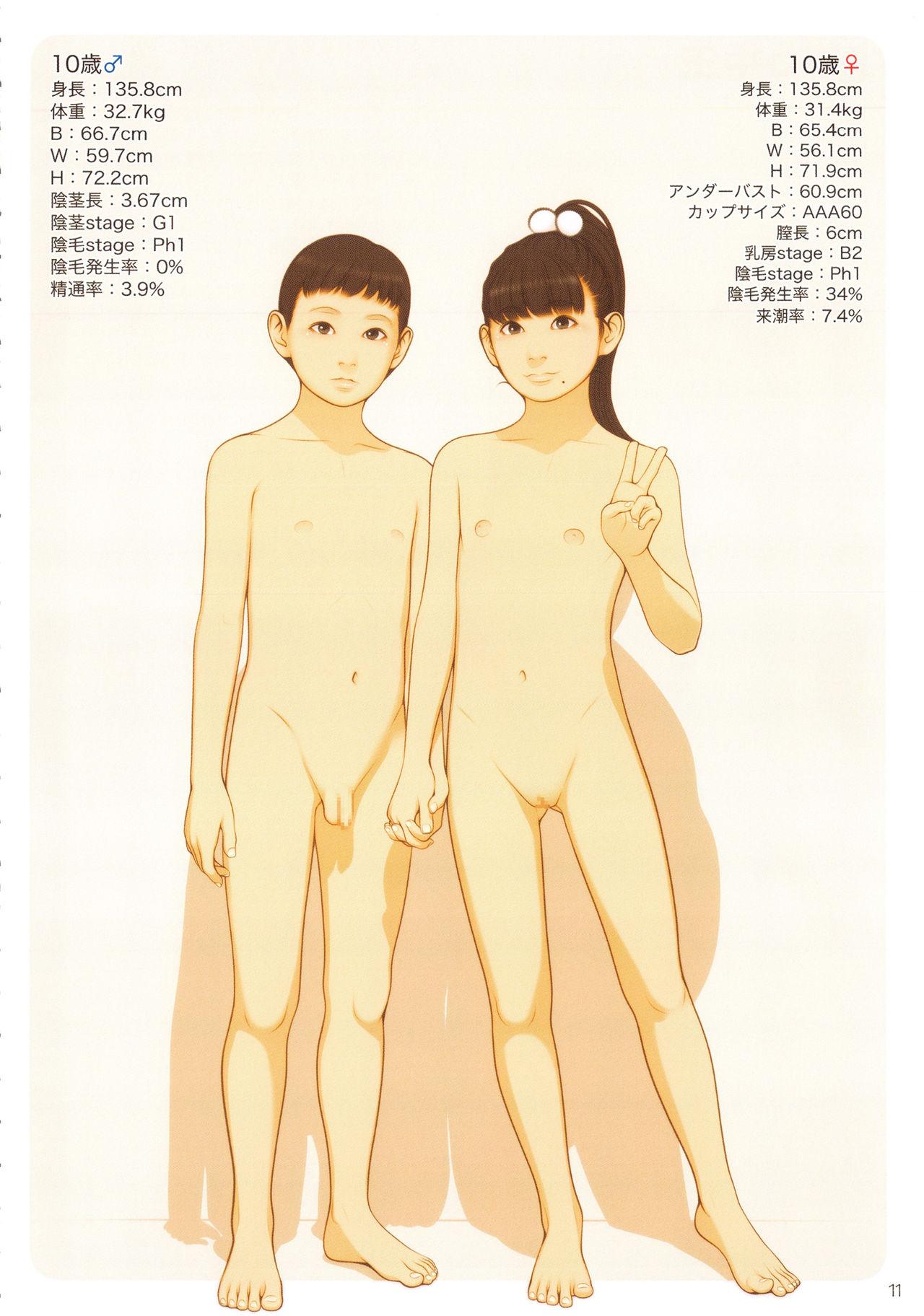 Letsdoeit Kodomo no Hokentaiiku - Original Gay Deepthroat - Page 11