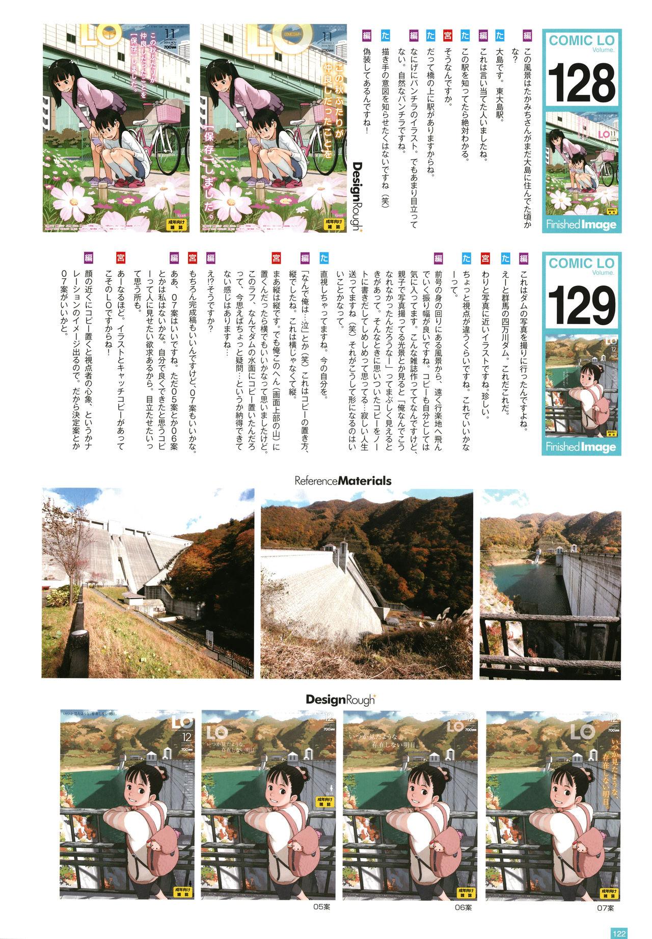[Takamichi] LO Artbook 2-B TAKAMICHI LO-fi WORKS 124