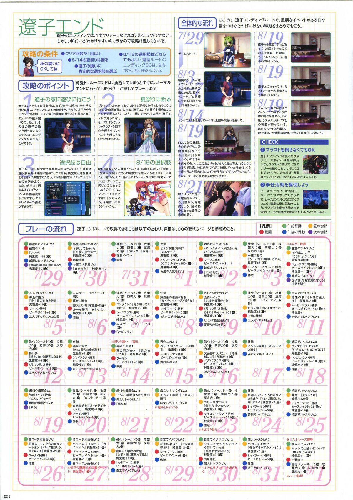 Choukou Tenshi Escalayer Visual Fanbook 65